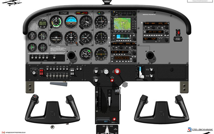 Cockpit Controls Cessna 172